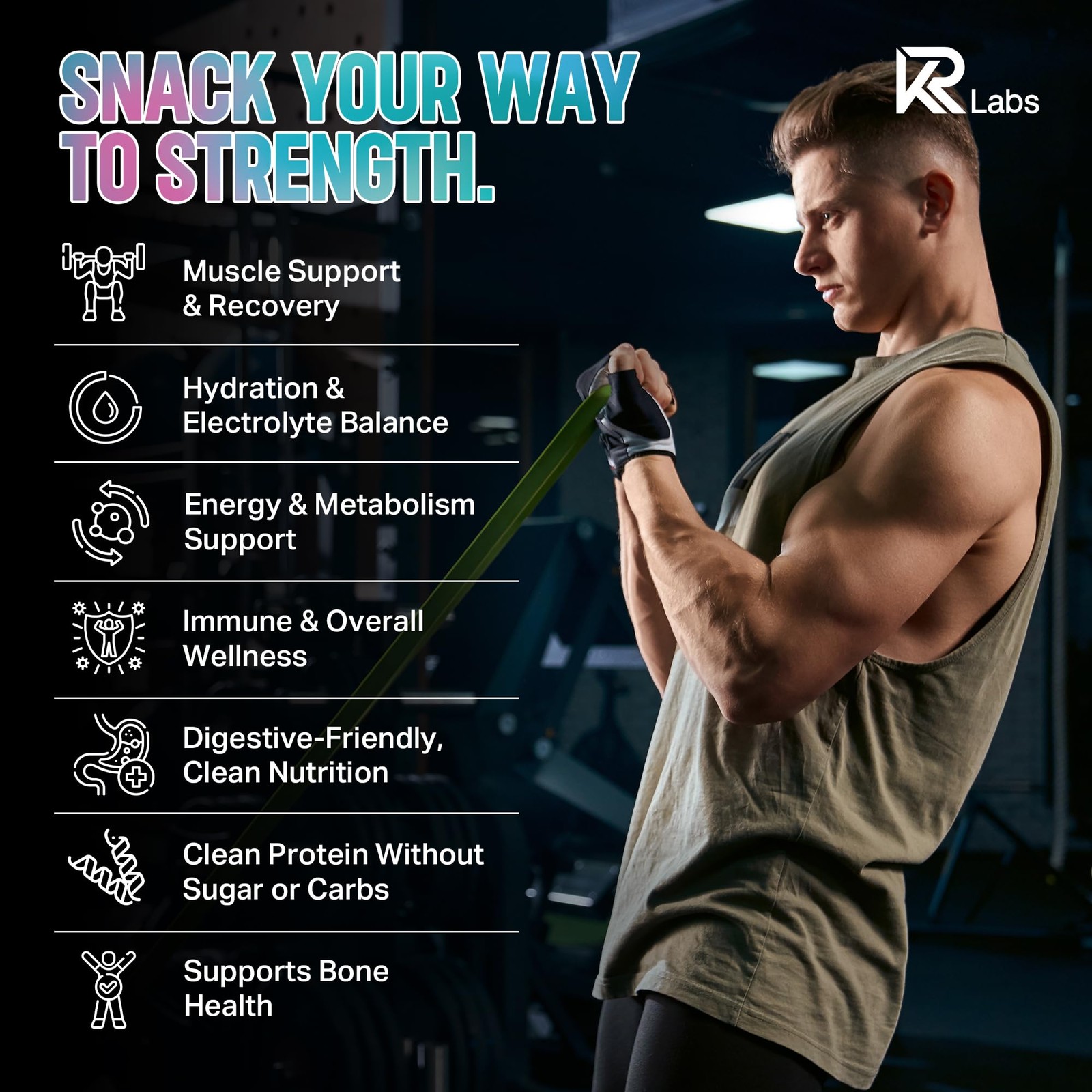 Kr Labs Zero Carb 100 Clear Whey Isolate Protein Total Protein Per Bag Based
