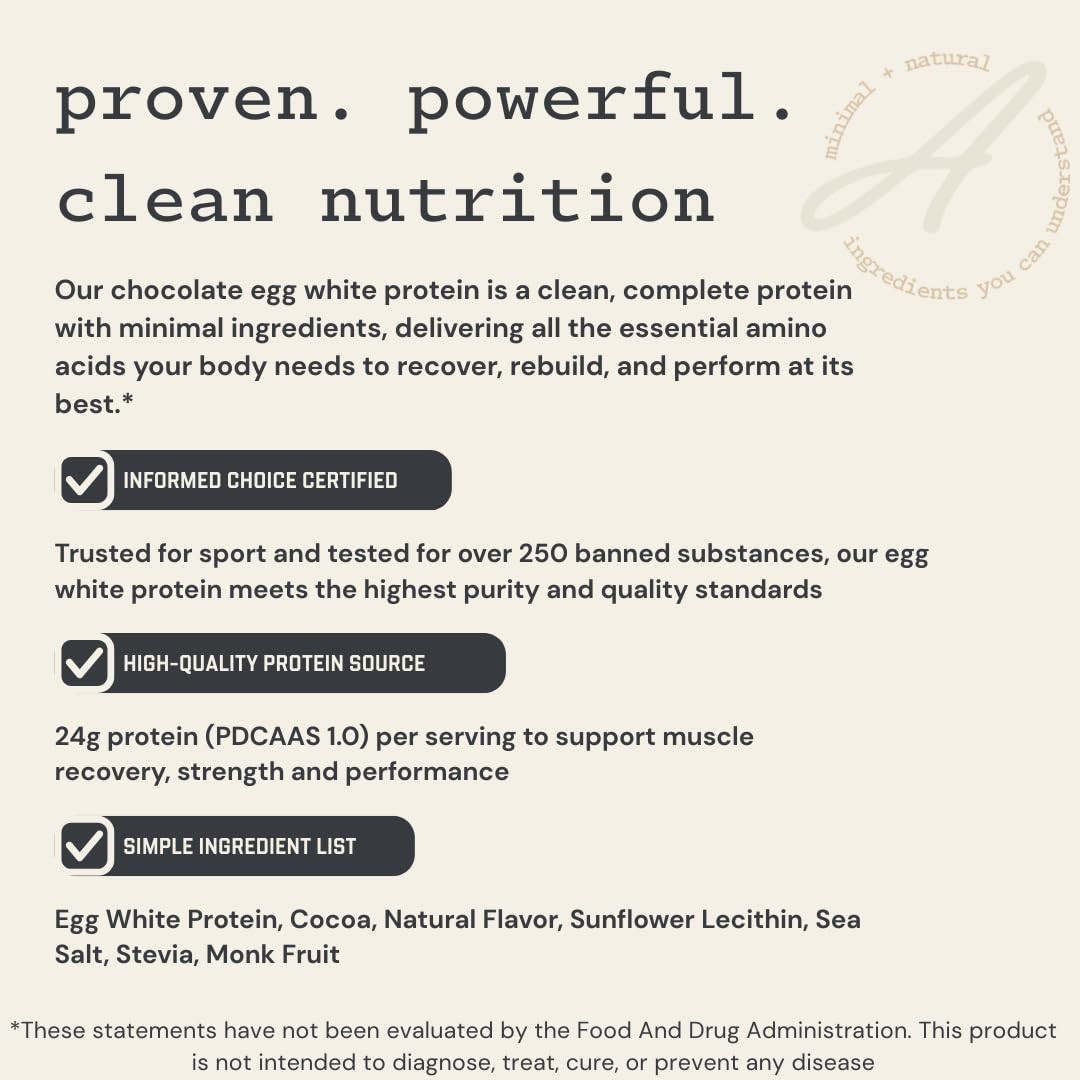 Anea Nutrition Anea Egg White Protein – Chocolate 24G Protein Fat-Free