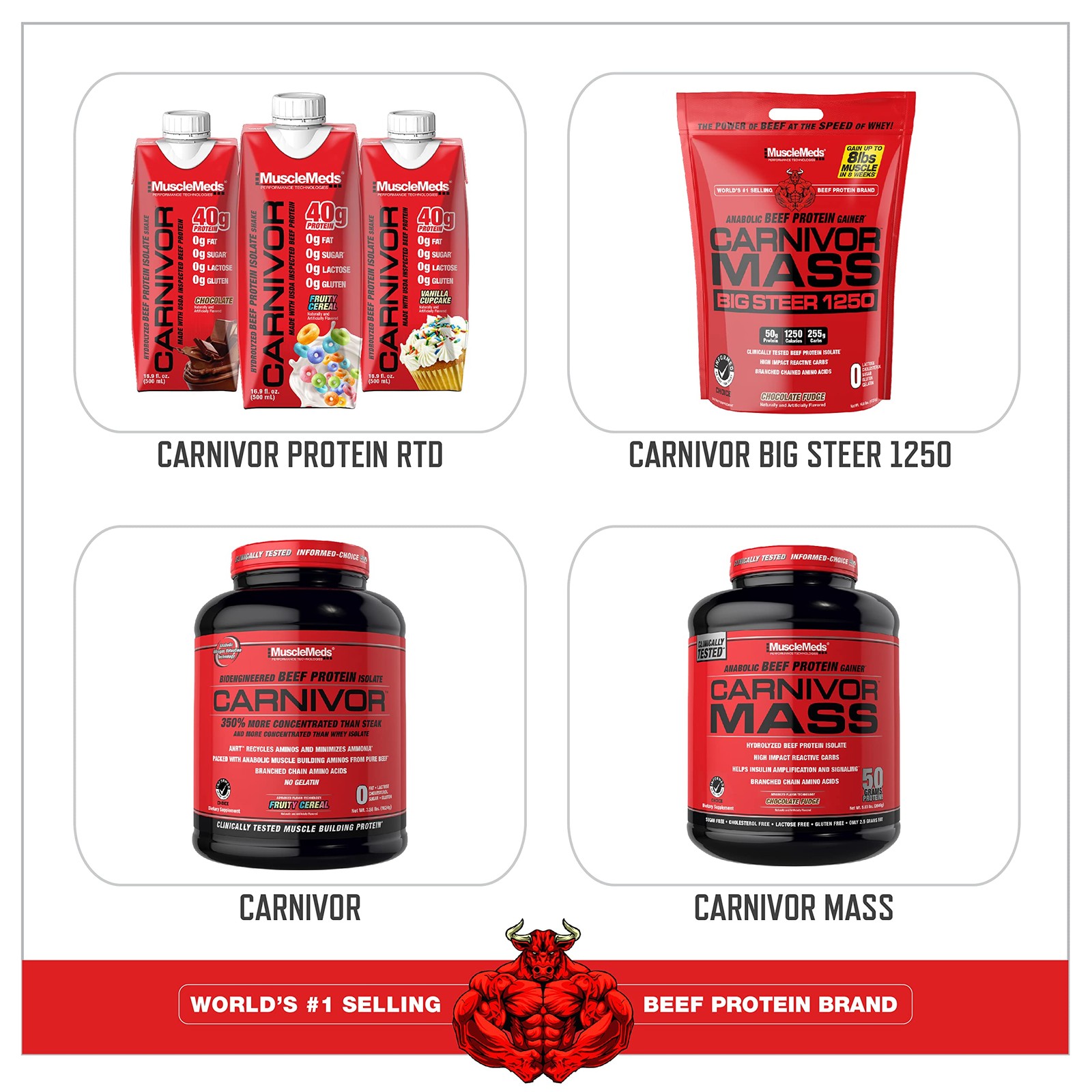 MuscleMeds Carnivor Shred Fat Burning 4.35 Pound (Pack of 1), Chocolate