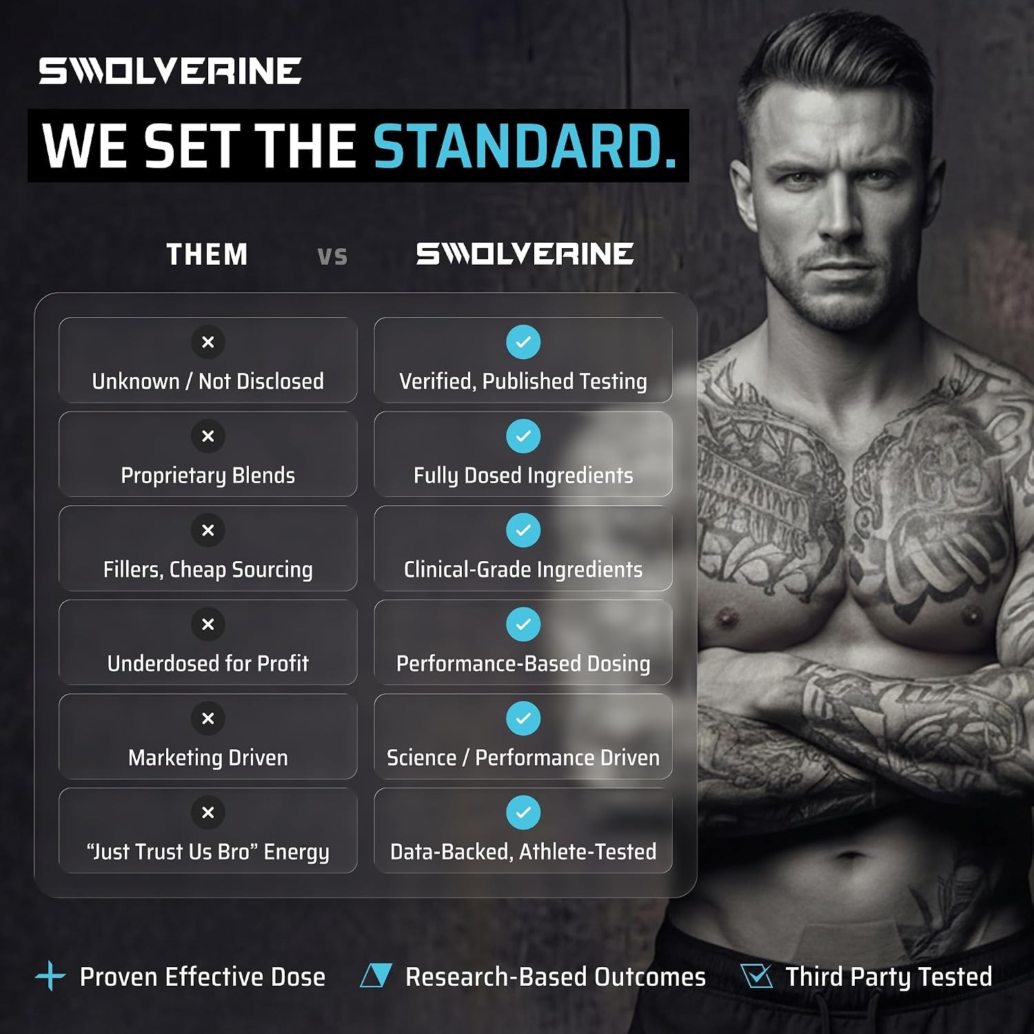 Creatine Monohydrate Powder – 5g Micronized Creatine, Third-Party Tested, Sin…