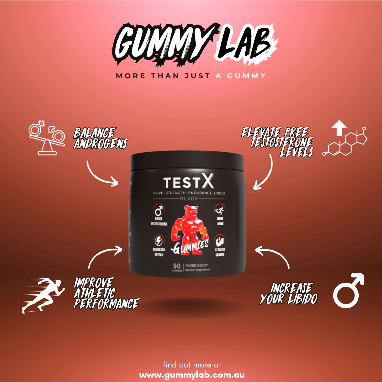Creatine Gummies & Testosterone Booster Gummies Twin Pack Increase Test & Gains