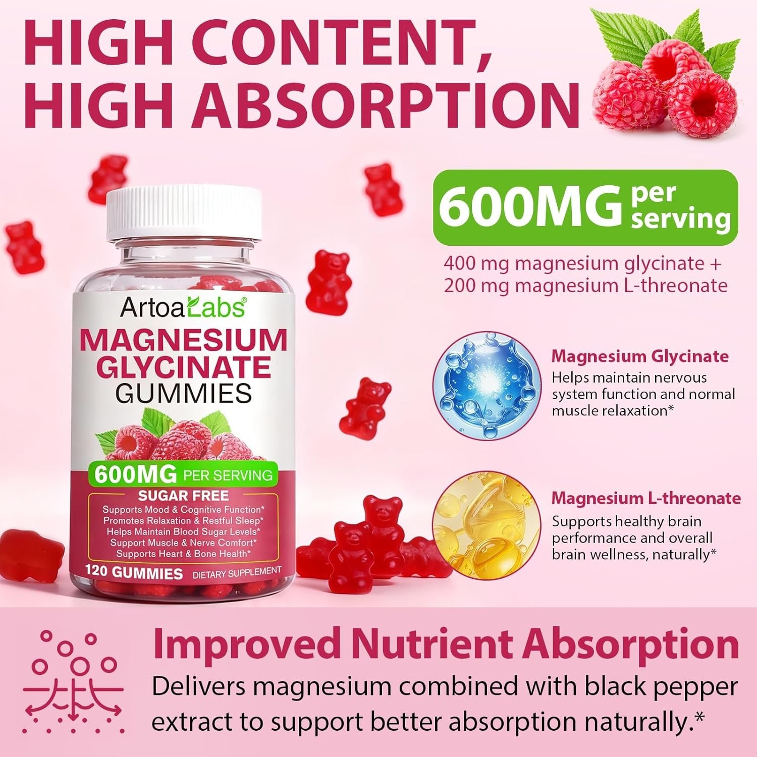 Artoa Magnesium Glycinate Gummies with L-Threonate ~ 120 Count ~ 60 Servings!