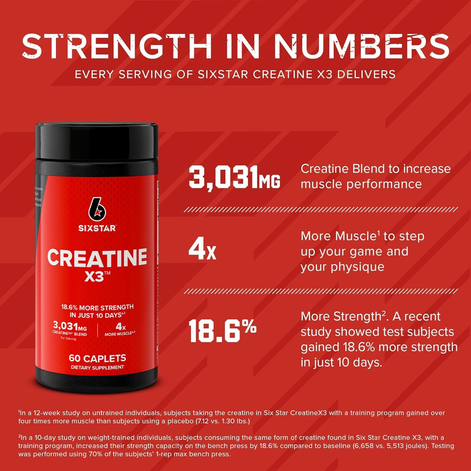 Creatine Pills, X3 (60 Caplets) – Creatine for Women & Men – Creatine Capsules S