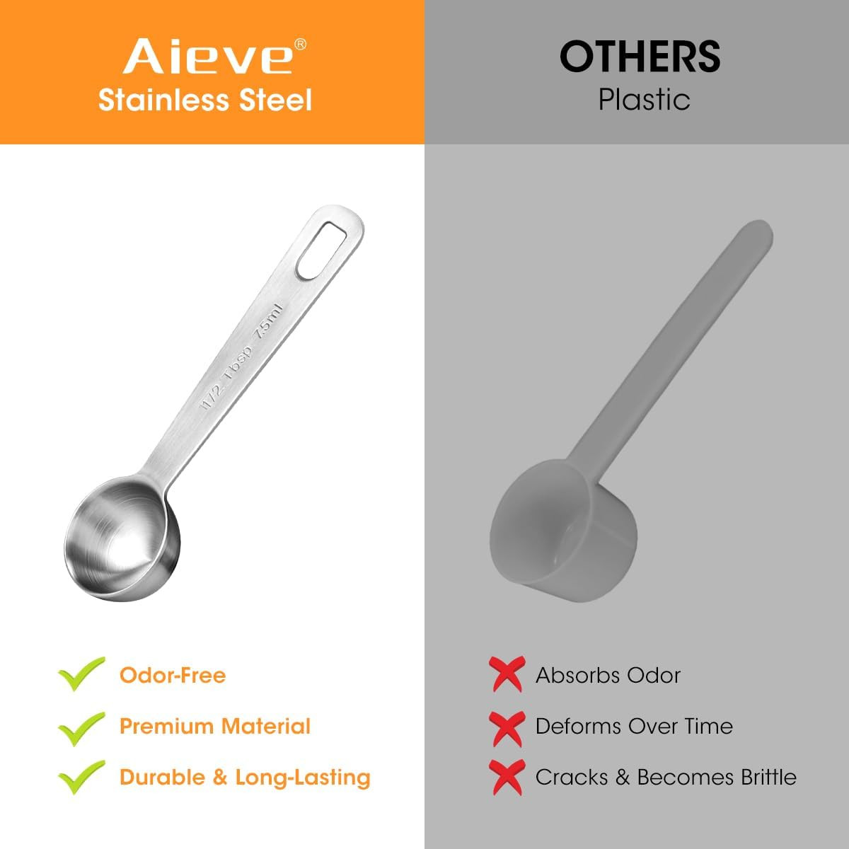 5G Creatine Scoop,2 Pack Stainless Steel Measuring Scoops for Creatine Monohydra