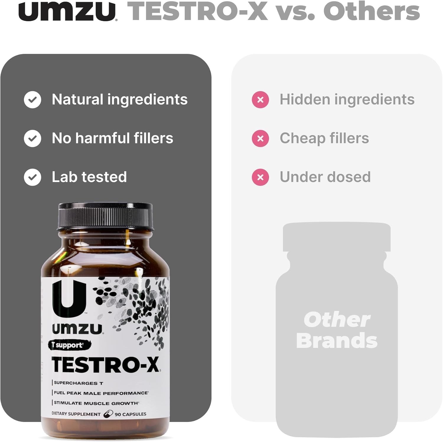 Testro-X Natural Testosterone Booster Men Ashwagandha Zinc Energy Muscle 90 Caps