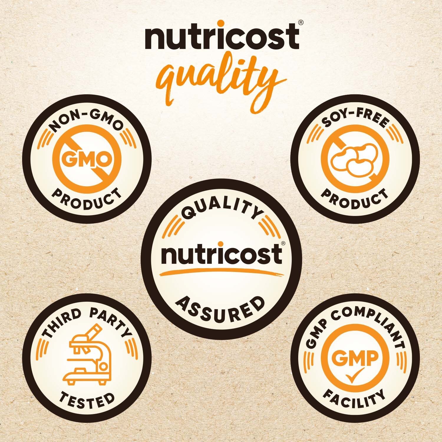 Nutricost Organic Grass-Fed Butter Powder (1.5 LB) – GMO-Free, Gluten-Free