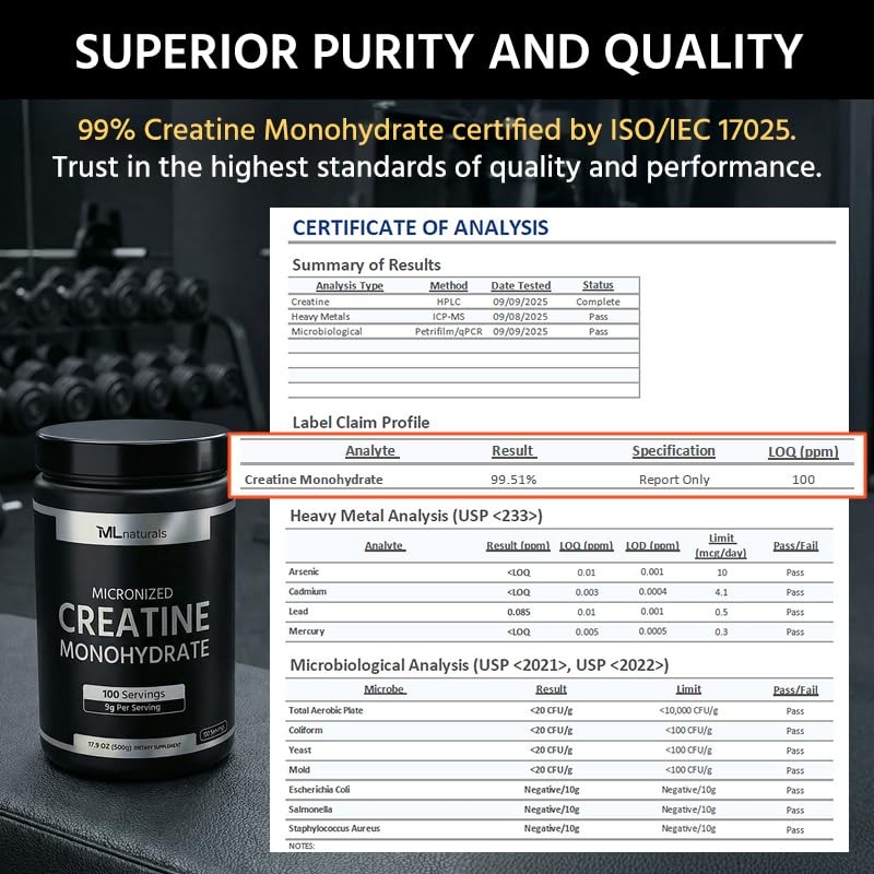 Micronized Creatine Monohydrate 200 Mesh Powder 500g (17.9oz), 100 Serving, Pure