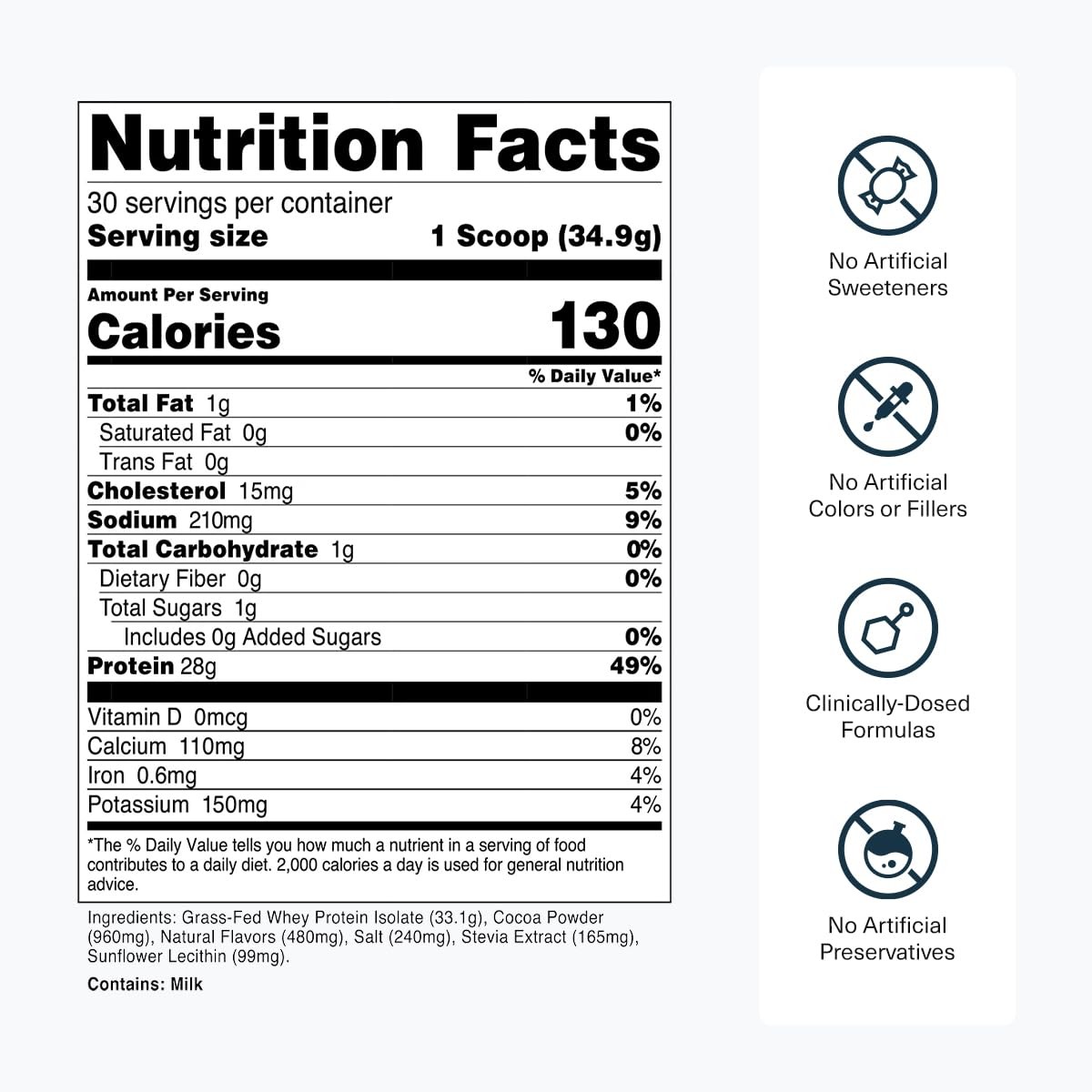 Transparent Labs Grass-Fed Whey Protein Isolate – 2.31 Pound (Pack of 1)
