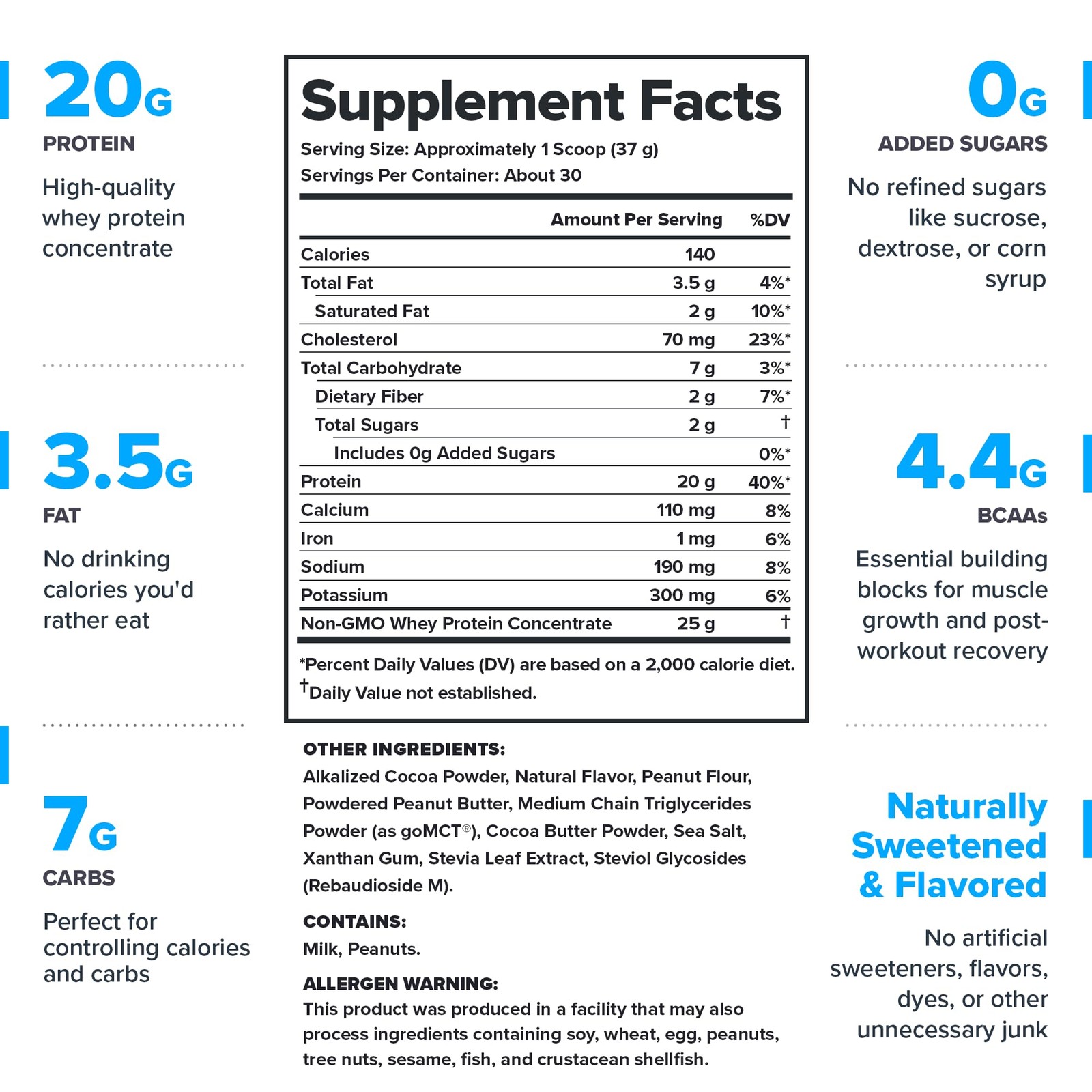 LEGION Whey Protein Powder – Naturally Flavored Whey Protein Concentrate with BC