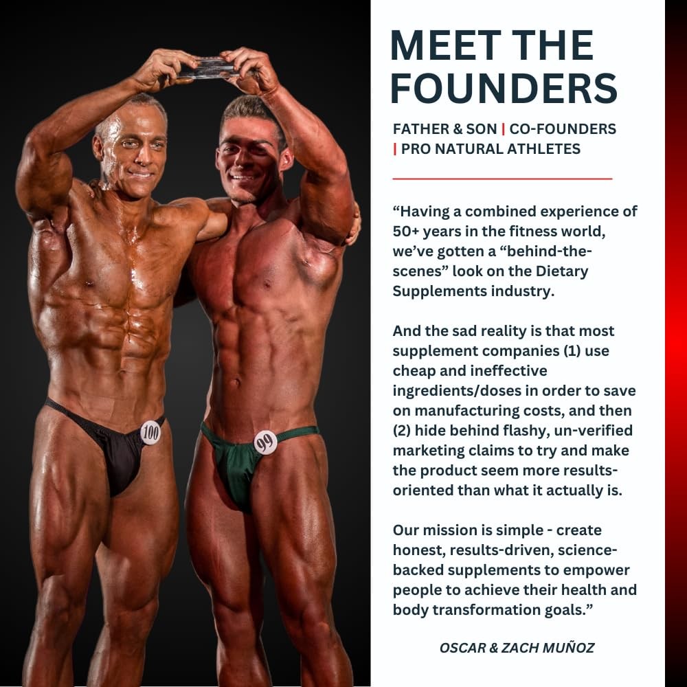 UNALTERED Muscle Builder for Men – Supports Muscle Growth Size Strength – Nat…