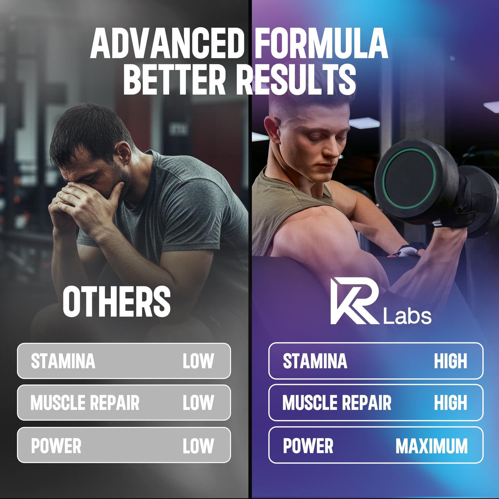 Kr Labs Zero Carb 100 Pure Whey Isolate Grass Fed Beef Total Per Bag For Men