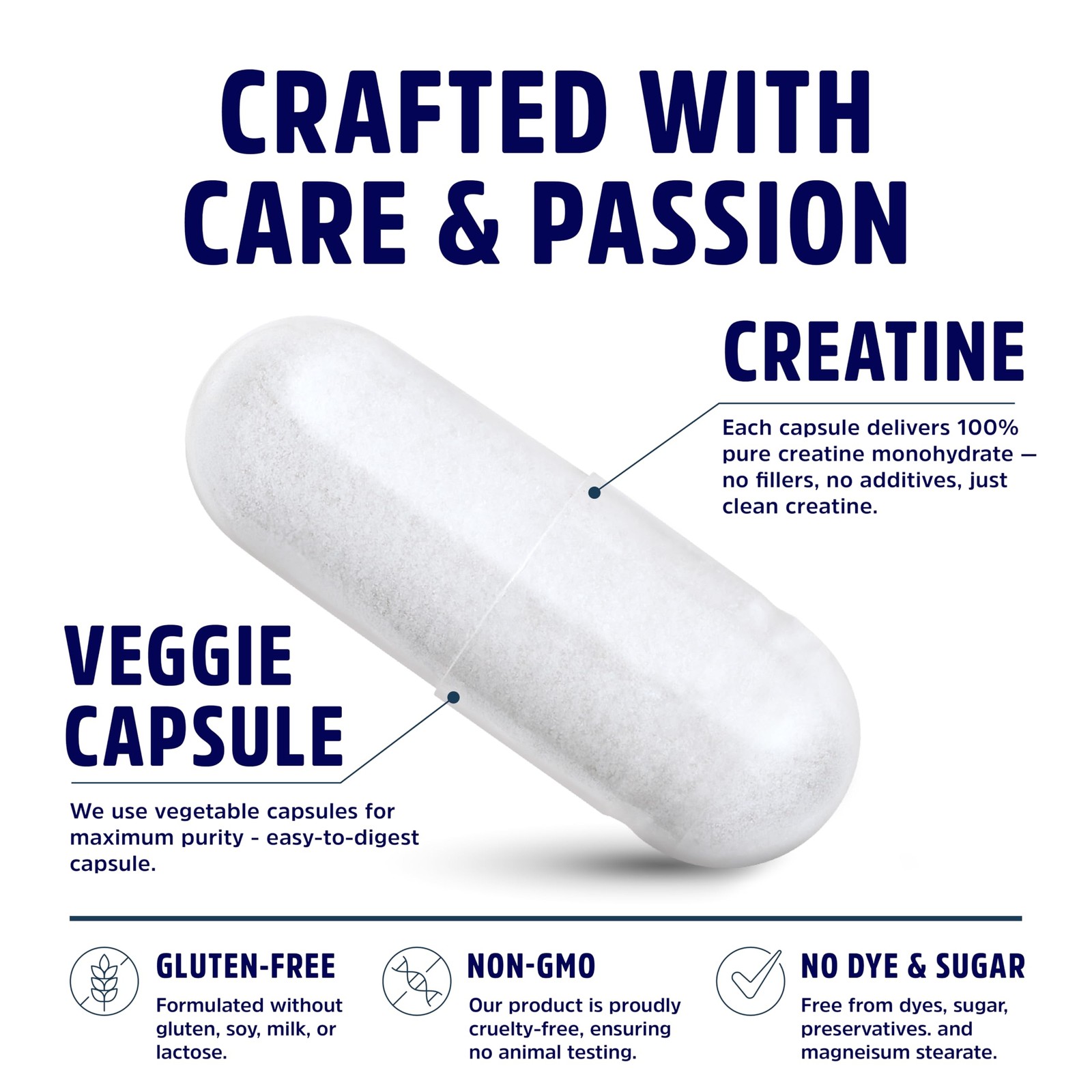 Creatine Monohydrate Capsules 5G, 60 Servings, Micronized Creatine Pills for …