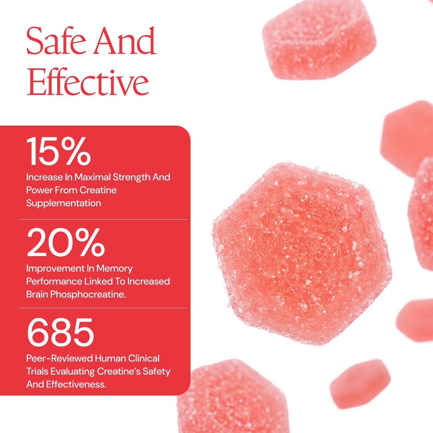 Creatine Gummies for Men & Women – NSF Certified, Made with Creapure Creatine…