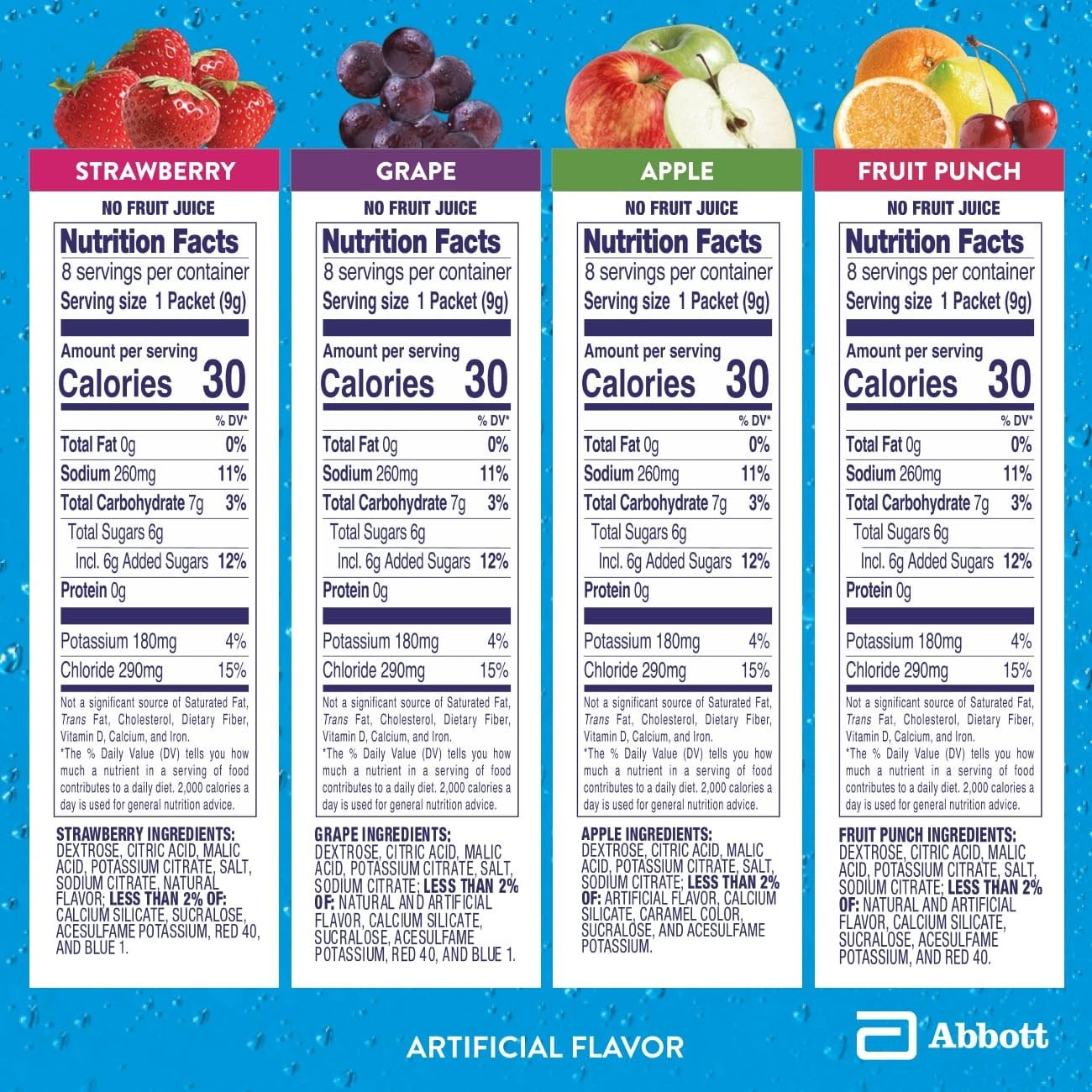 Pedialyte Electrolyte Powder Hydration Drink For Variety Pack Strawberry Fruit