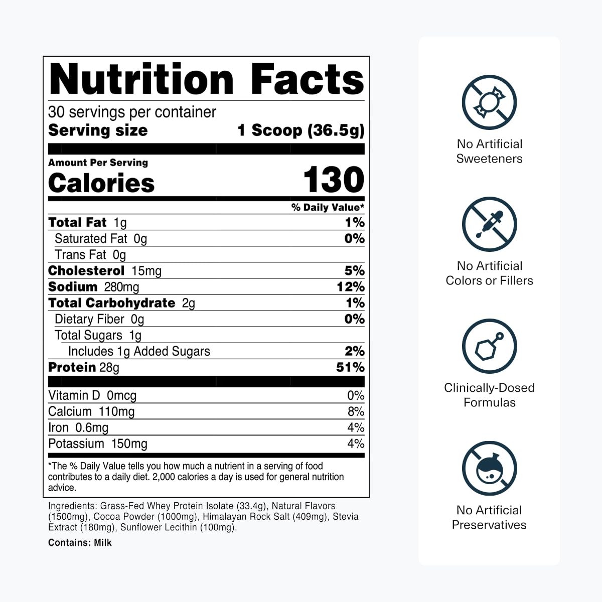 Grass-Fed Whey Protein Isolate – Naturally Flavored, Gluten Free Whey Protein Po