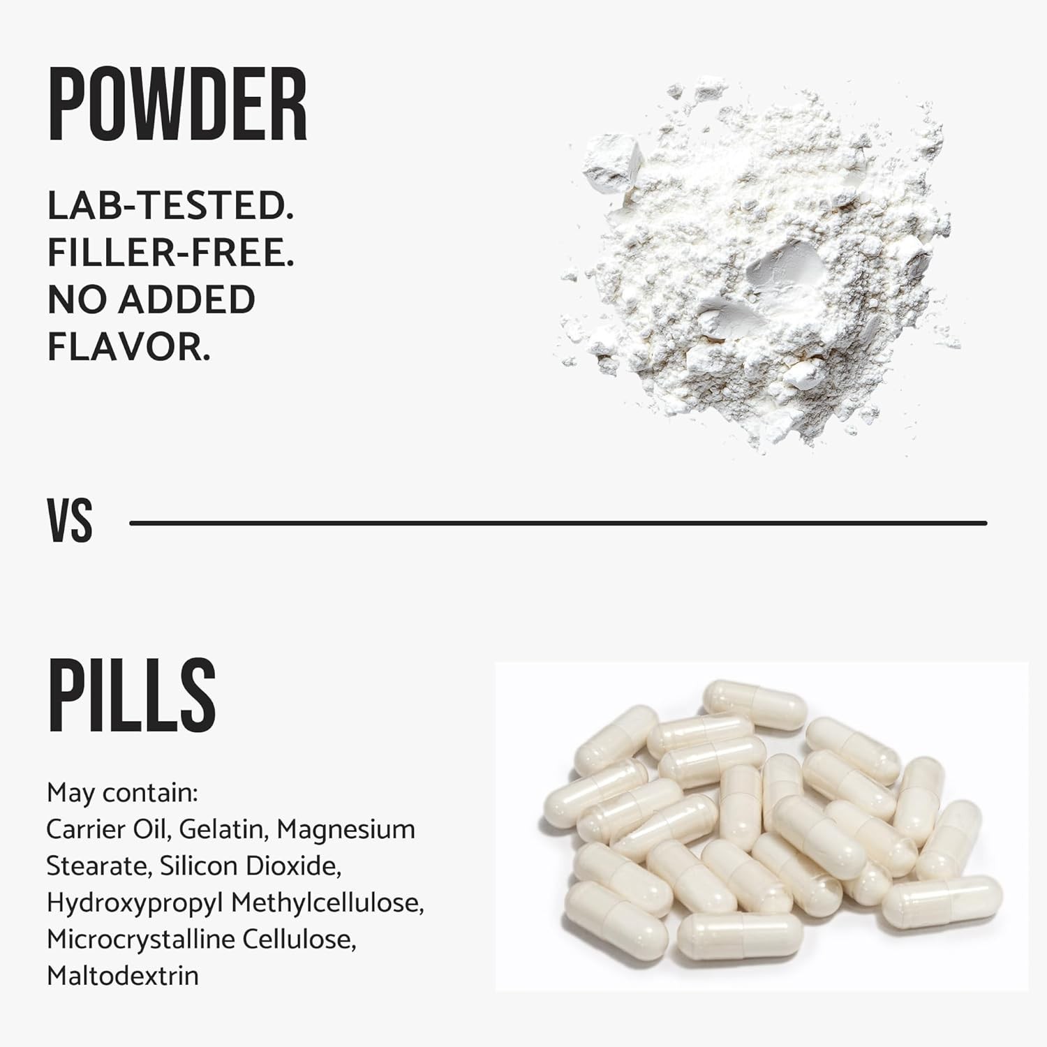 Whyz Pure Creatine HCL Powder Unflavored HCL Creatine Supplement Mix Non-GMO