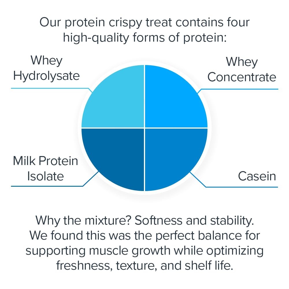 Legion Protein Rice Crispy