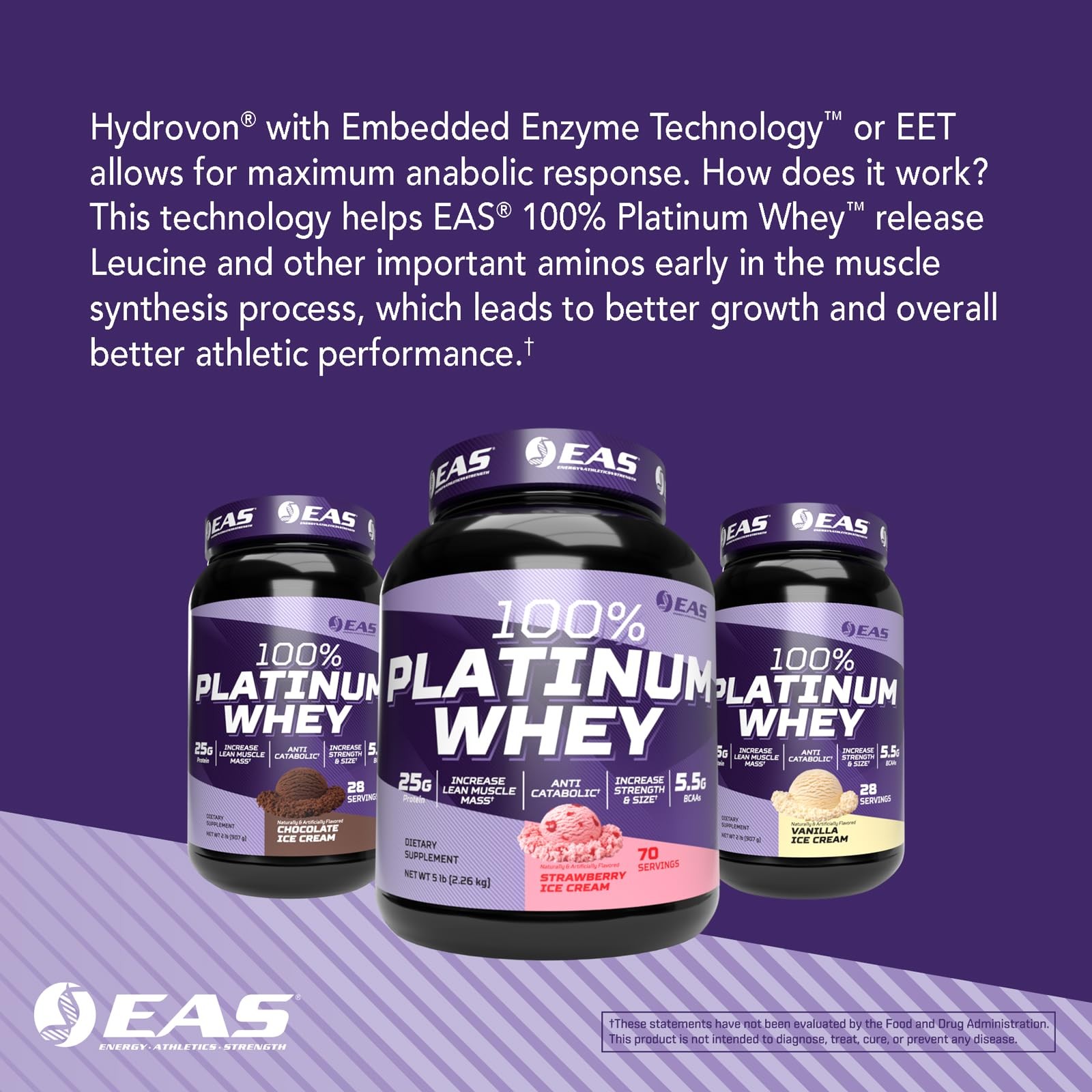 EAS 100% Platinum Whey Protein | 3 Ultra-Platinum Whey Proteins | Increase Size