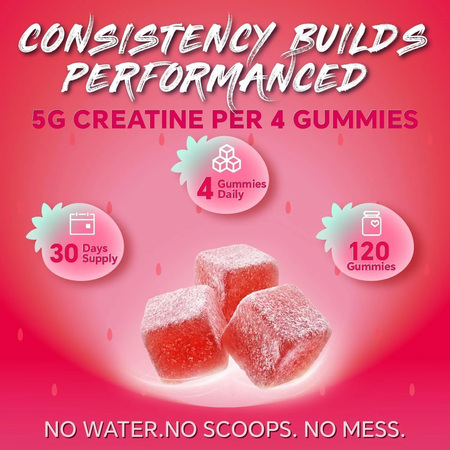 Creatine Monohydrate Gummies 5000mg for Women & Men, Strawberry, 120 Count | NSF