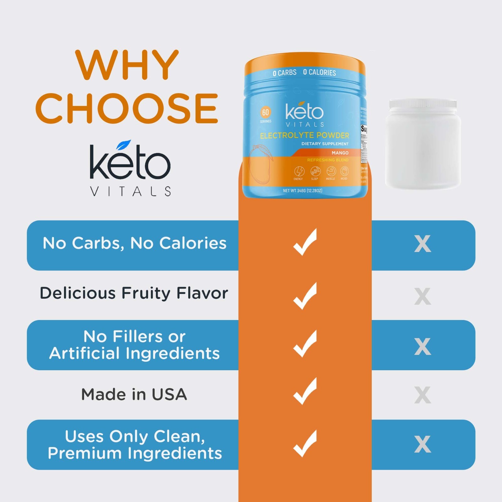 Keto Vitals Electrolyte Powder Mango Energy Drink