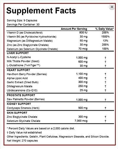 Rich Piana 5% Nutrition Liver and Organ Defender BEST Cycle + PCT Support