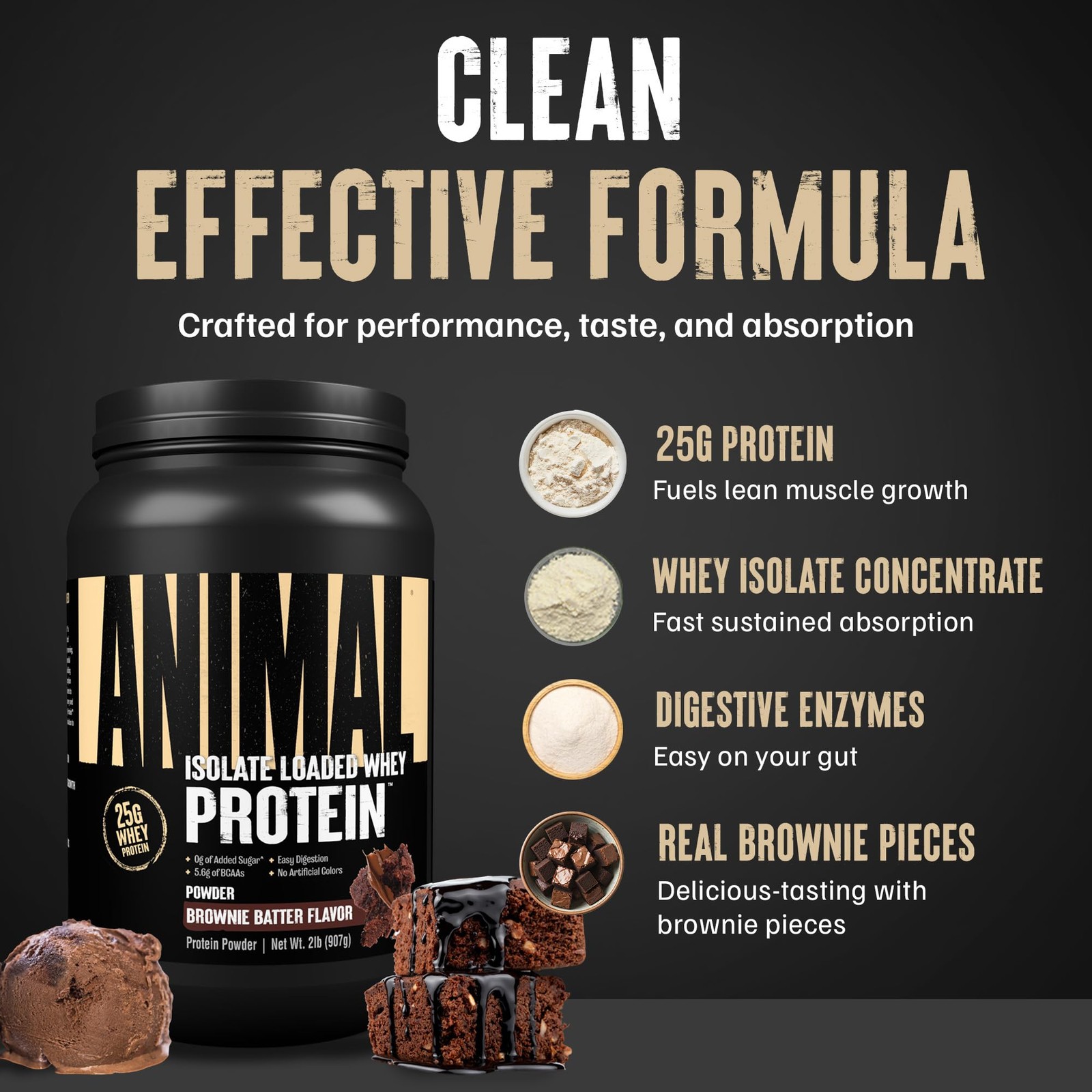 Animal Whey Isolate Protein Powder – Loaded for Pre & Post Workout Muscle Builde