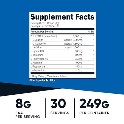 Essential Amino Acids Powder – 30 Servings, Unflavored, Non-GMO, Gluten Free, Ve