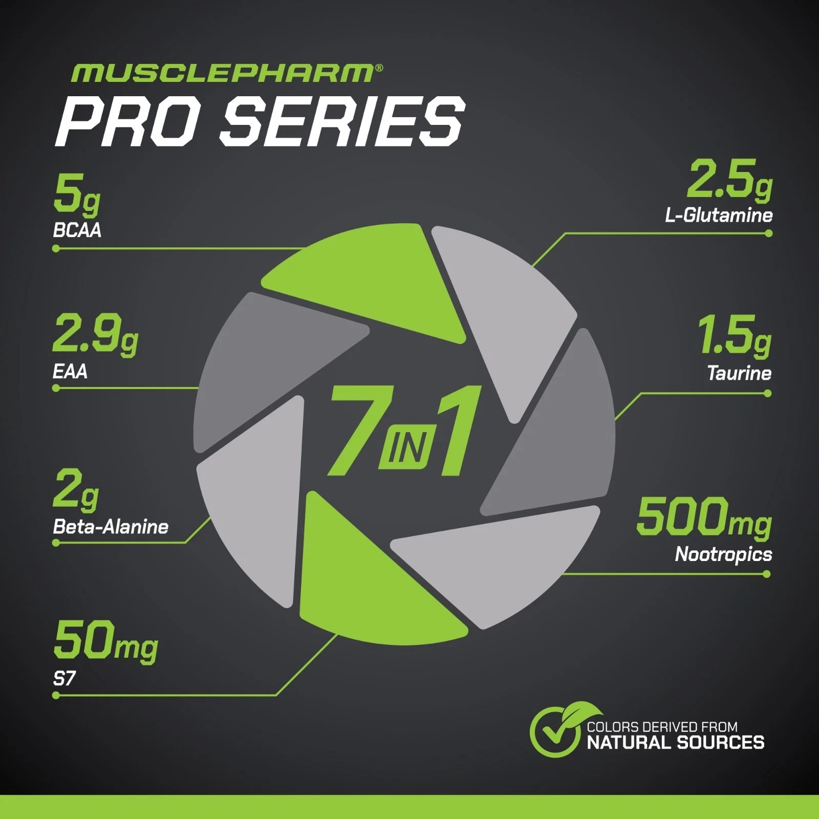 Muscle Pharm Pro Series Endura-Drive Amino Acid Complex – Cherry Limeade Flavor