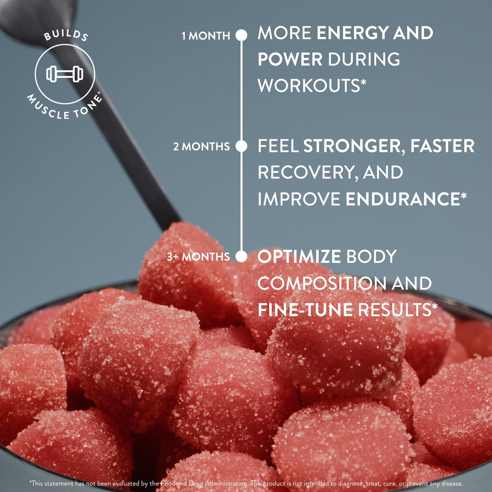 Tone Gummies – Creatine Monohydrate for Women – Support Lean Muscle, Strength…