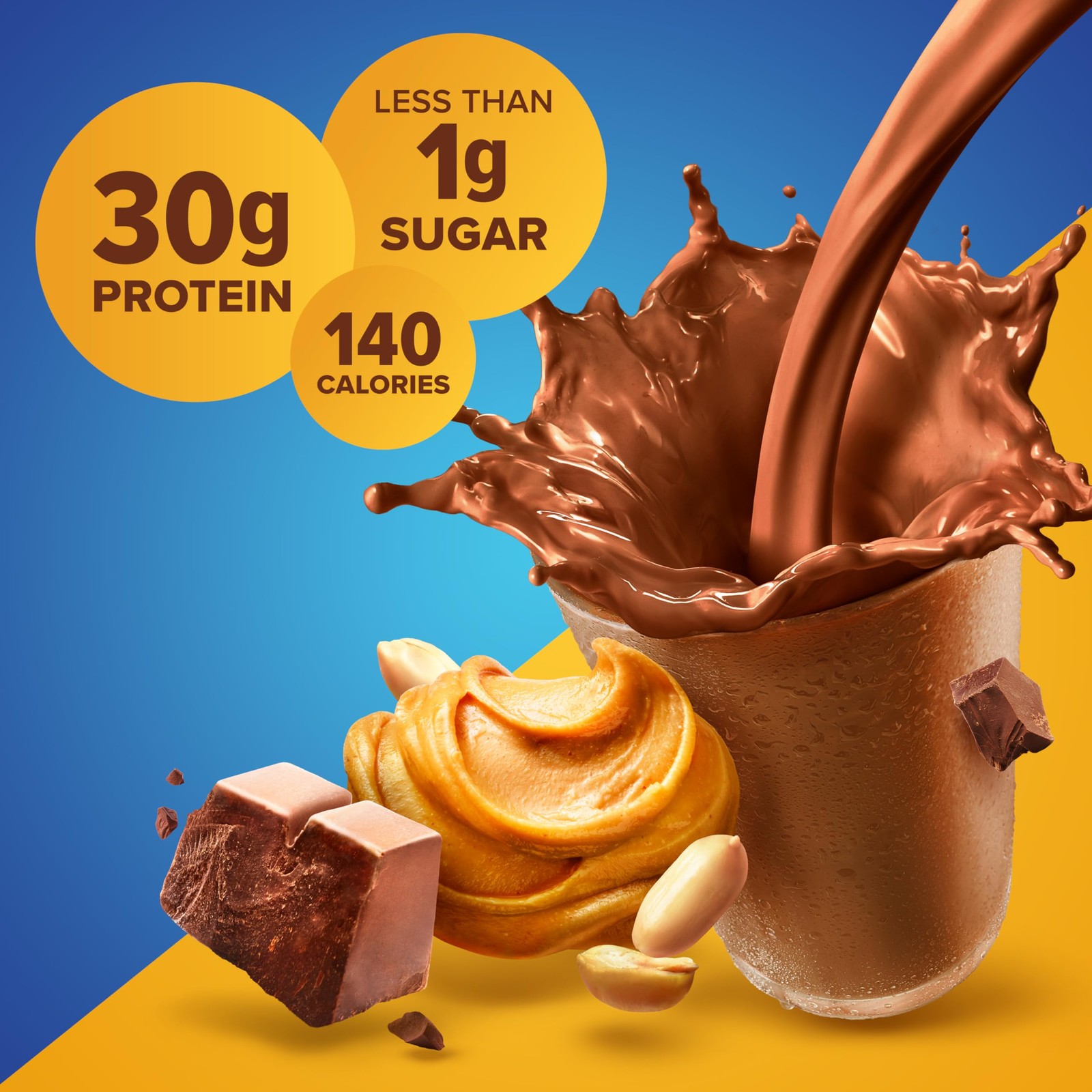 Pure Protein Chocolate Peanut Butter Keto-Friendly, Ready-to-Drink with Vitamins