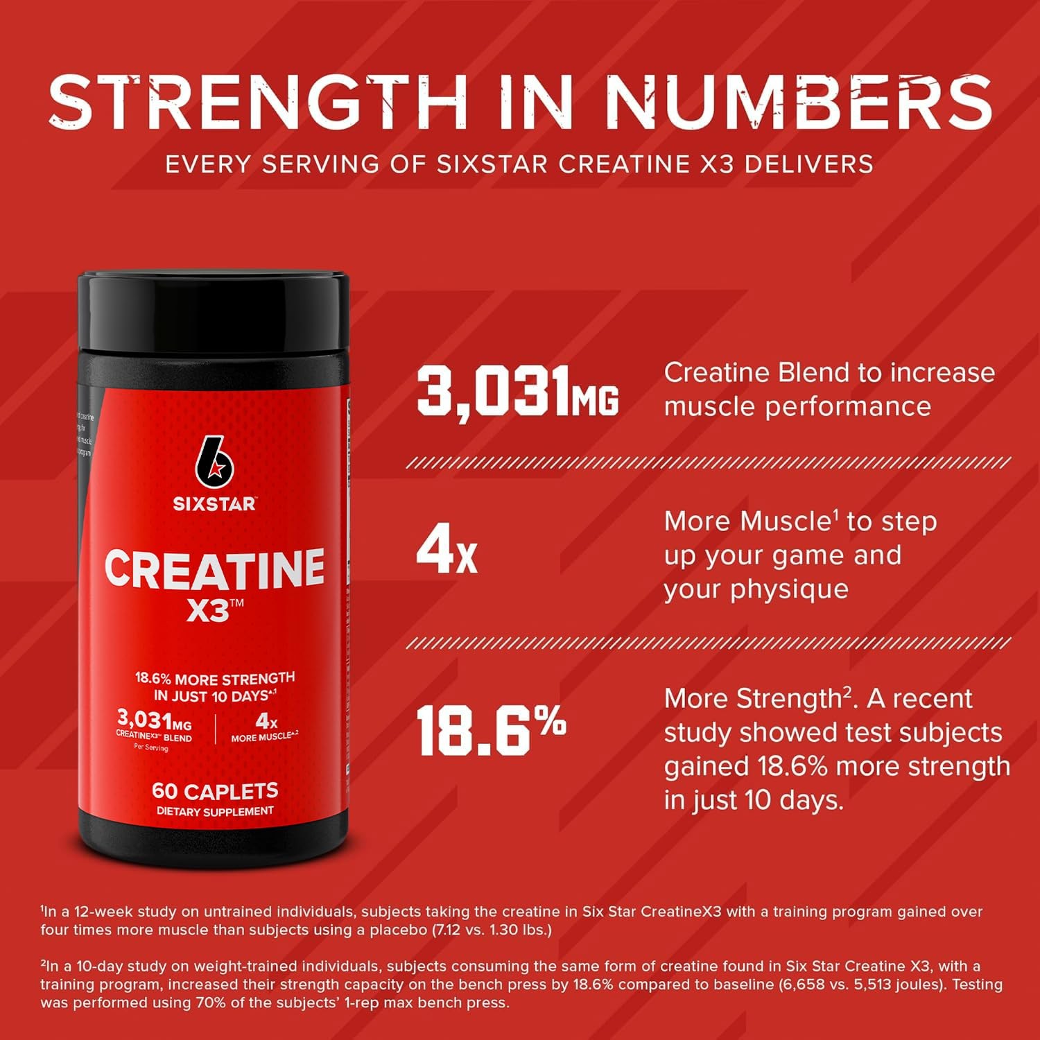 Creatine Pills, X3 (60 Caplets) – Creatine for Women & Men – Creatine Capsules