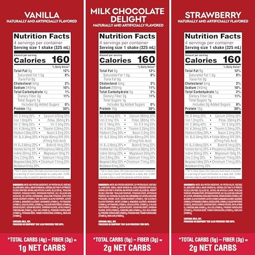 Atkins Best Sellers Protein Shake Variety Pack, Strawberry, Vanilla and Milk Cho