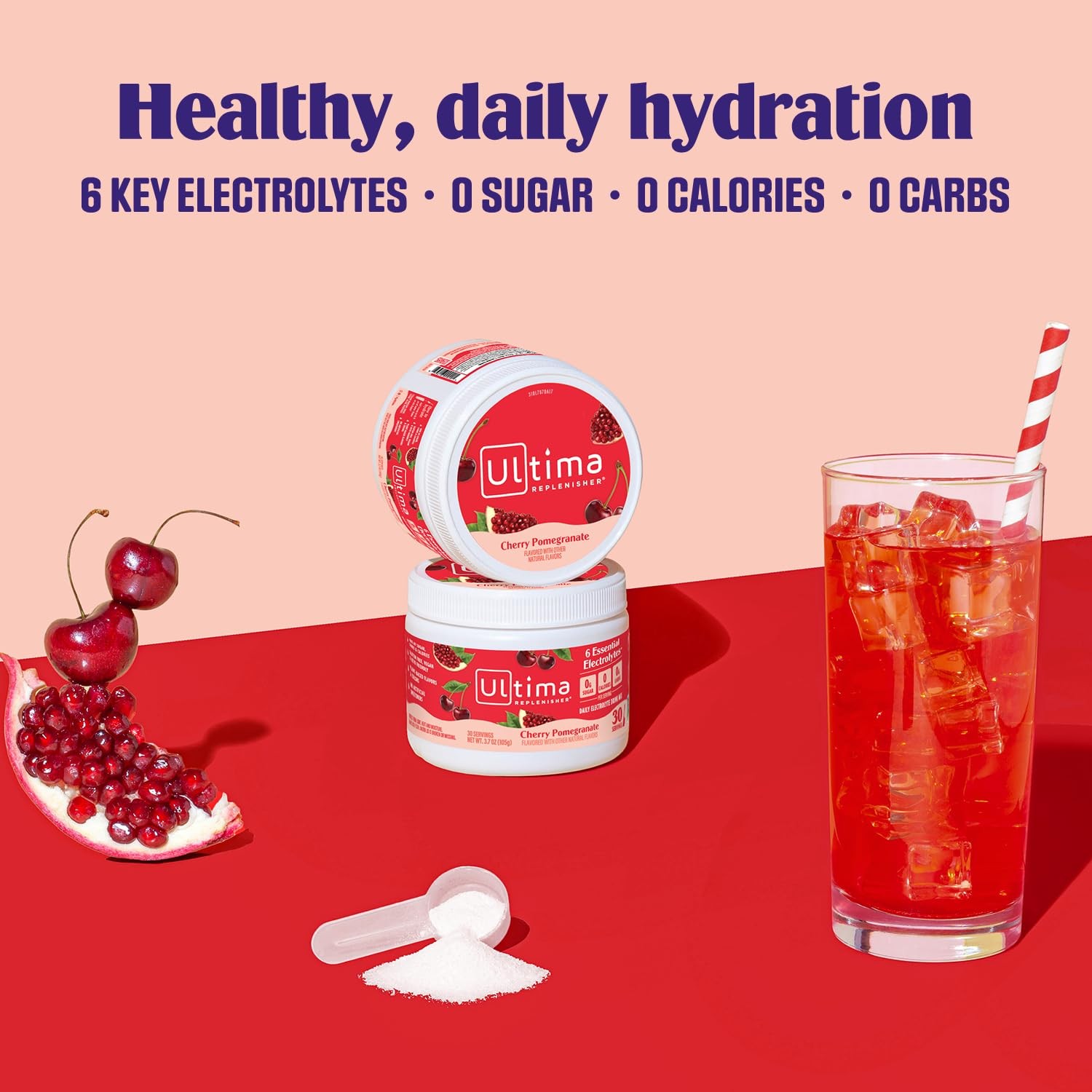 Ultima Replenisher Daily Electrolyte Powder Drink Mix – Sugar Free – Cherry…