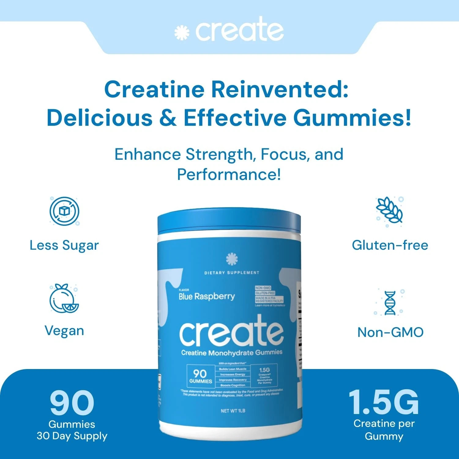 Create Creatine Monohydrate Gummies for Men & Women Boost Focus Strength and …