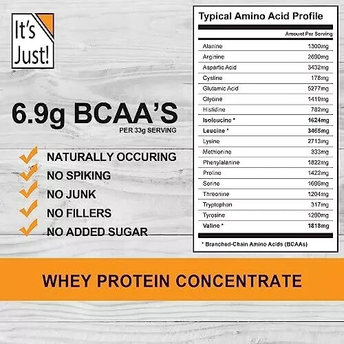 It’s Just – 100% Whey Protein Concentrate Made in USA Premium WPC-80 No Added