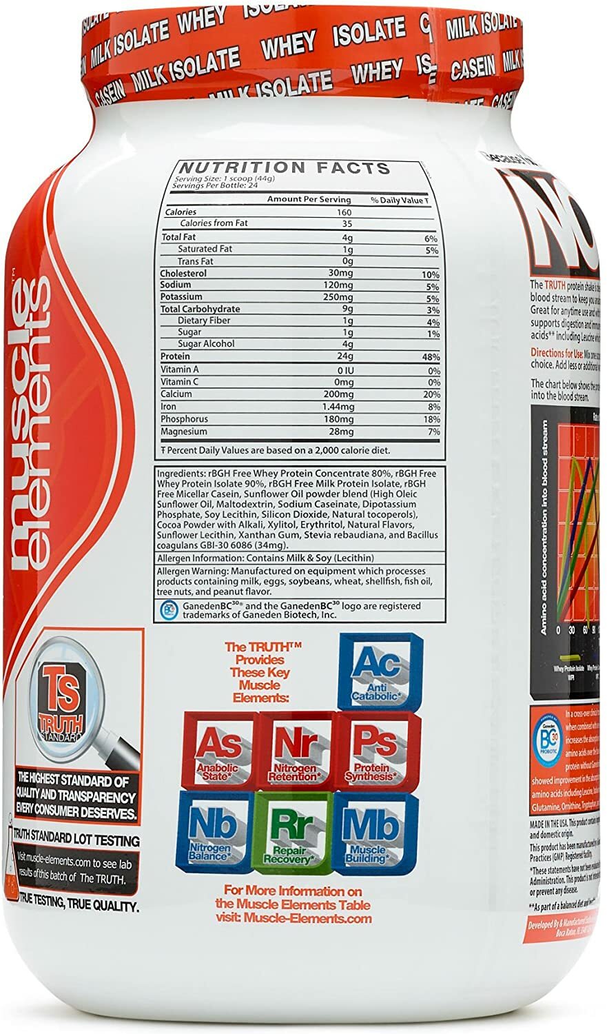 Muscle Elements The Truth Chocolate Bar, 2.3 Pound