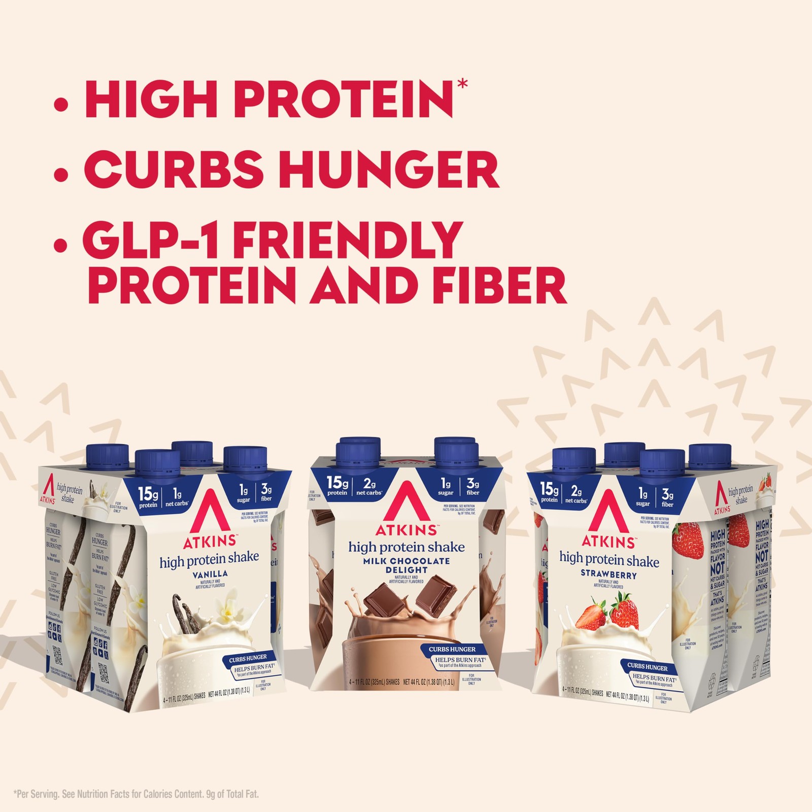 Atkins Best Sellers Protein Shake Variety Pack, Strawberry, Vanilla and Milk Cho