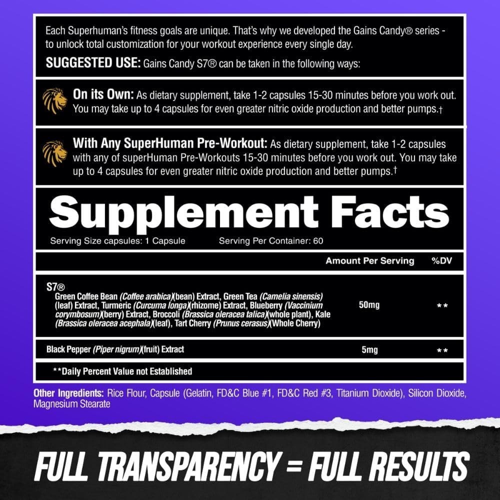 Alpha Lion – Gains Candy – Nitrosamine Pump Vascularity New