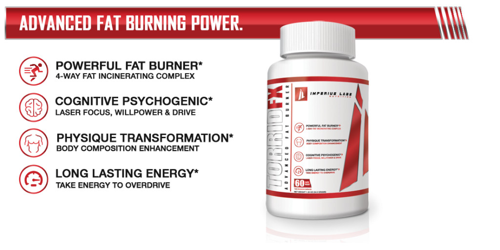 The Ultimate 24/7 Fat Burning Stack – 1 Month Supply – Ships Today!