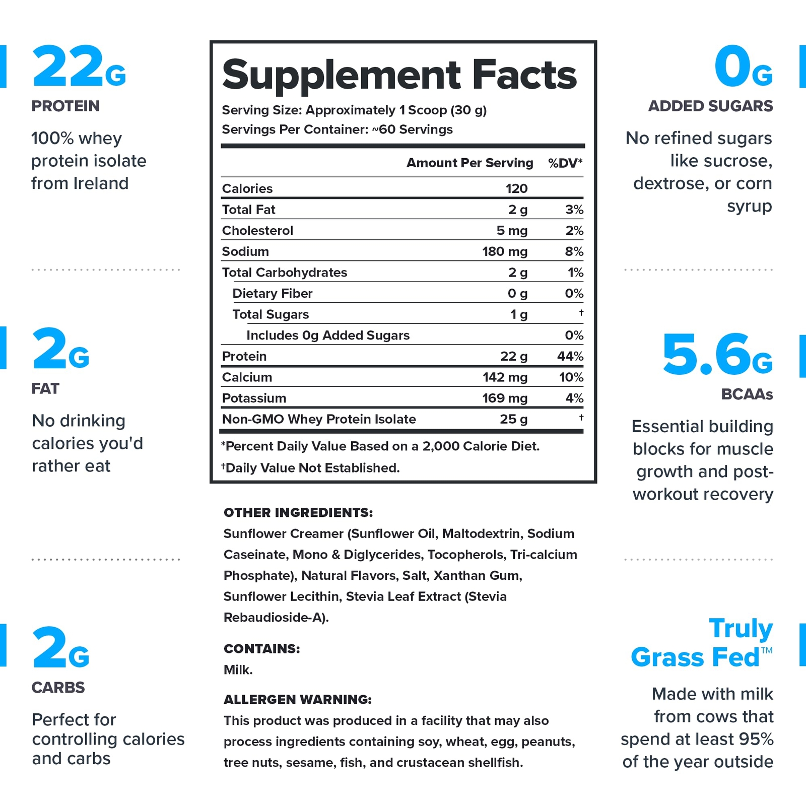 LEGION Whey+ Protein whey Isolate from Grass Fed Cows – Whey Protein Isolate …