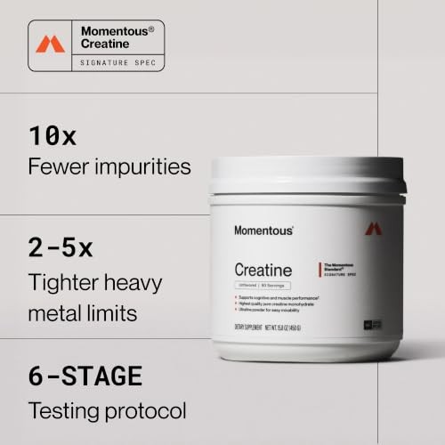 Creatine Monohydrate Powder 5g 90 Servings Strength Muscle