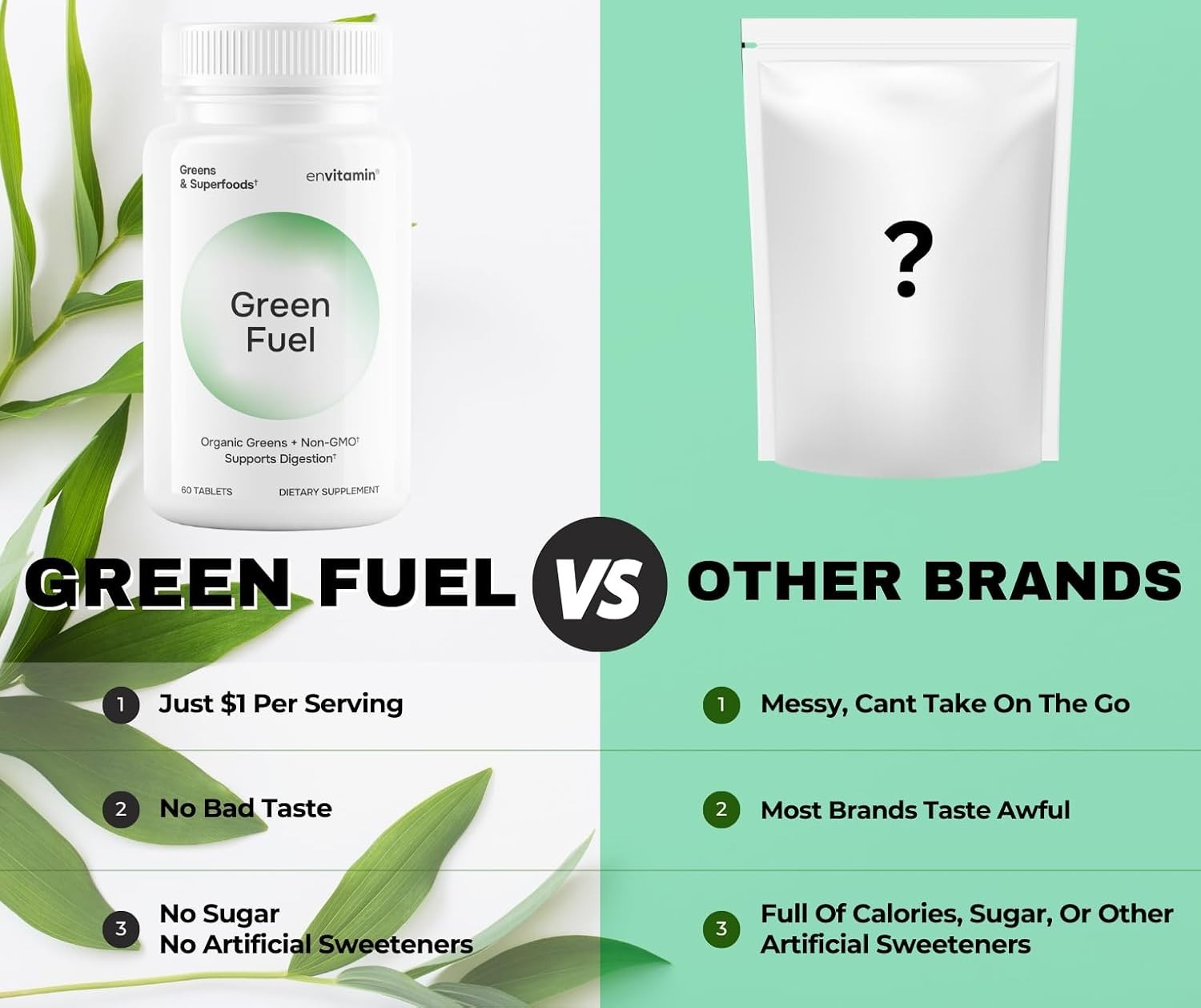 envitamin Green Fuel Organic Greens Tablets
