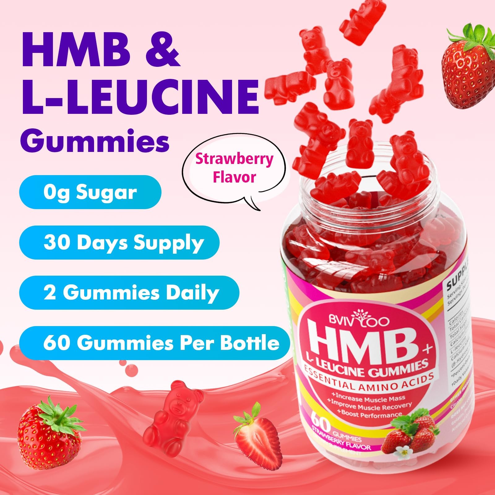 BVIVLOO HMB and L-Leucine Gummies – 3000mg Combined HMB & L-Leucine per Servi…