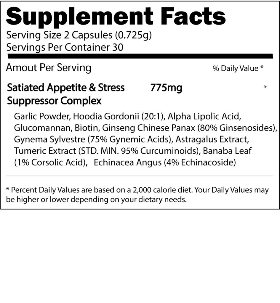 The Ultimate 24/7 Fat Burning Stack – 1 Month Supply – Ships Today!