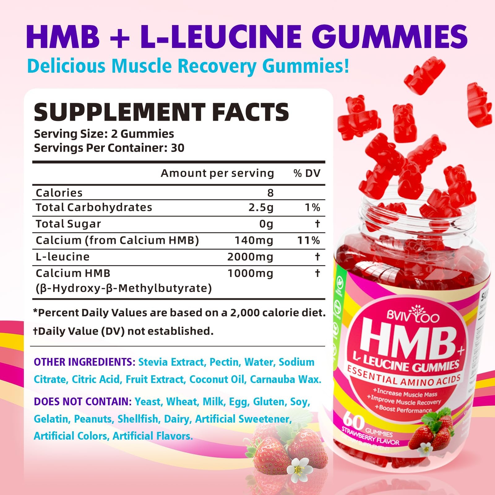 BVIVLOO HMB and L-Leucine Gummies – 3000mg Combined HMB & L-Leucine per Servi…