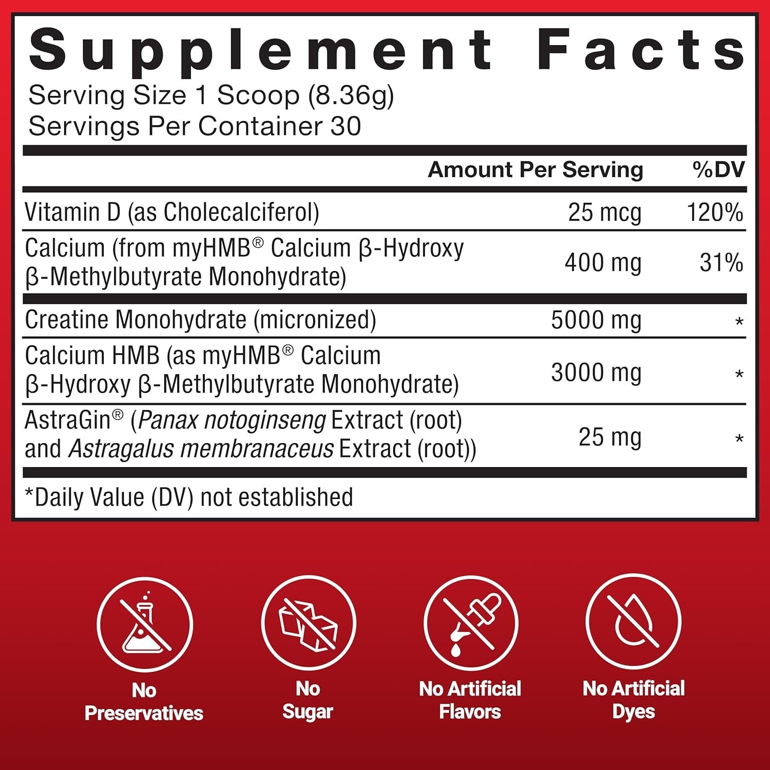 Force Factor Creatine HMB Powder, 5g Creatine Monohydrate + 3g myHMB for Muscle