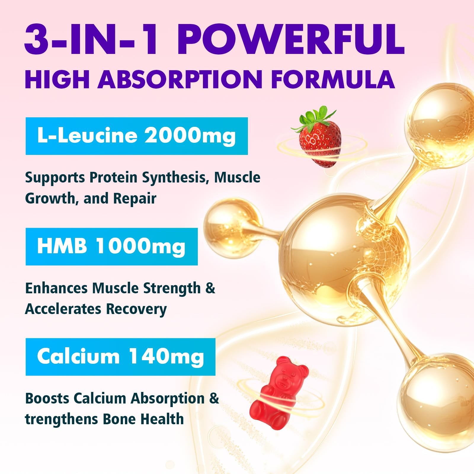 BVIVLOO HMB and L-Leucine Gummies – 3000mg Combined HMB & L-Leucine per Servi…