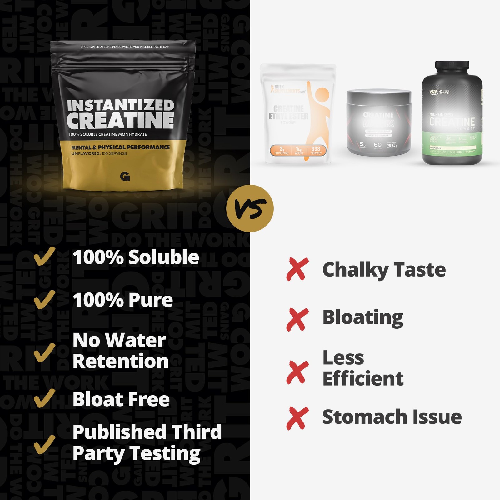 Gains in Bulk Instantized Creatine Monohydrate for Women and Men, Soluble Pre…