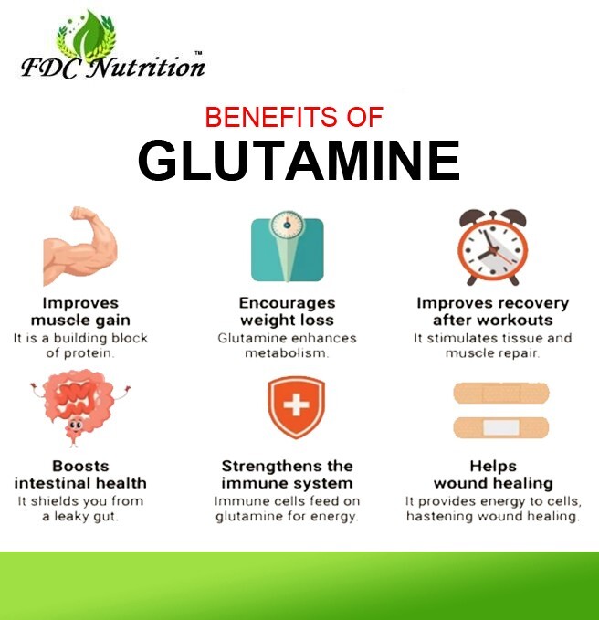 Glutamine Powder 100% PURE POWDER 2.2lb (1000g) PHARMACEUTICAL GRADE