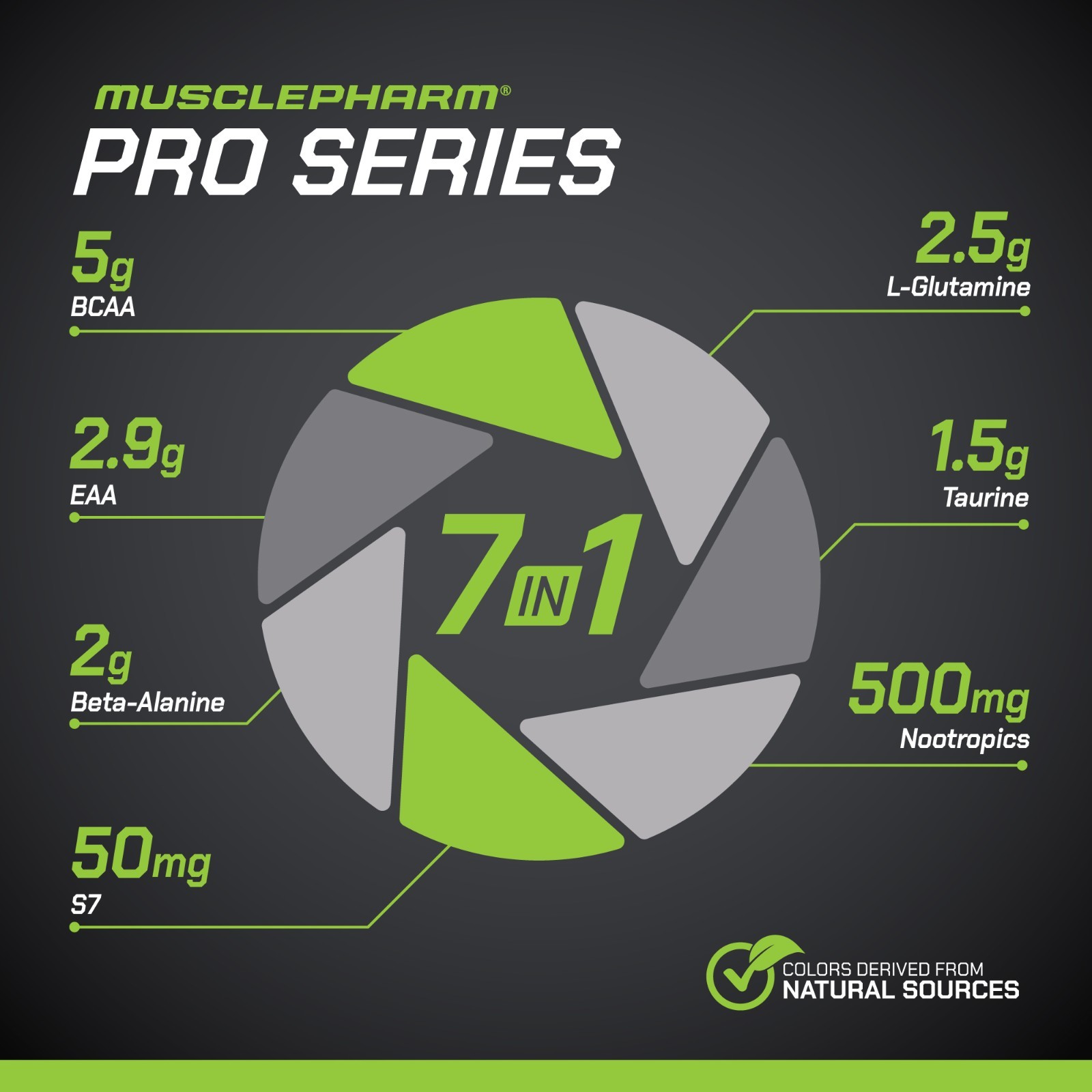 Pro Series, Endura-Drive™, Strawberry Watermelon, 1.6 lbs (711 g)